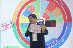 DIỄN GIẢ NHẬT BẢN VỚI HƠN 40 NĂM KINH NGHIỆM VÀ NHỮNG CHIA SẺ THIẾT THỰC CHO SINH VIÊN VIỆN VJCC THÔNG QUA SEMINAR “FINANCIAL EDUCATION USING THE LIFE PLANNING PIZZA CHART (LPPC)